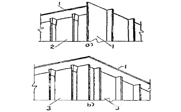 双T板结构体系工业厂房的设计和施工